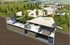  地下污水處理廠如何實現(xiàn)新型資源化利用？