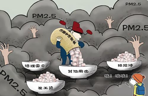 大氣污染，VOC污染，VOC污染治理